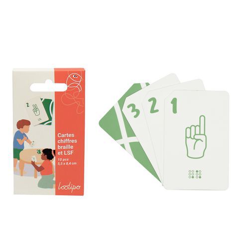 Cartes braille chiffres