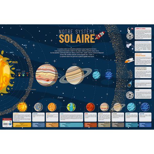 Poster 50x70cm Univers