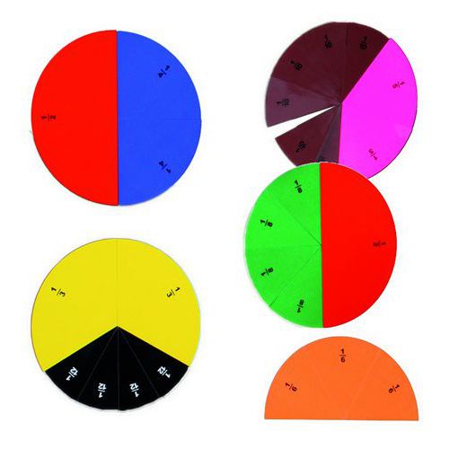 Disques De Fractions Magnétiques