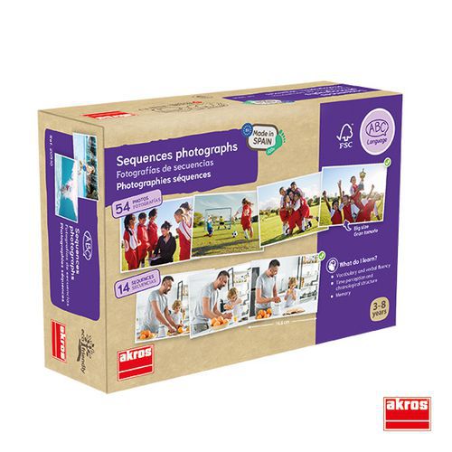 Atelier photos logiques : 'les séquences' - Akros