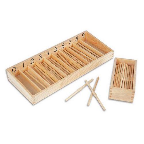 Coffret À Fuseaux