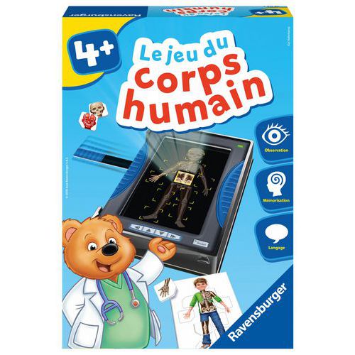 Le Jeu Du Corps Humain