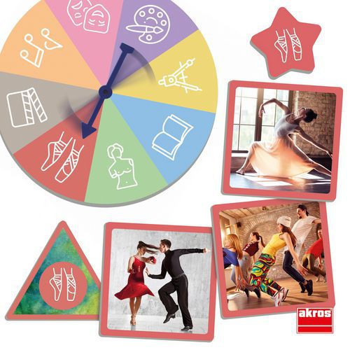 Découvre les expressions de l'art ! - Akros