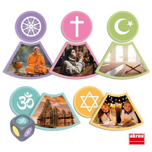 Religions Du Monde