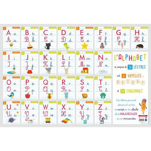Poster 50x70cm Écriture Alphabétique