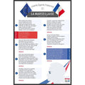Poster 50x70cm la Marseillaise - Bouchut