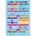 Poster 50x70cm mesures et conversions - Bouchut