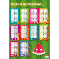 Poster 50x70cm tables de multiplication - Bouchut