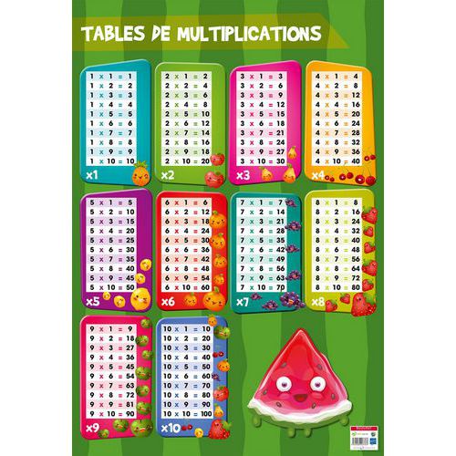 Poster 50x70cm tables de multiplication - Bouchut