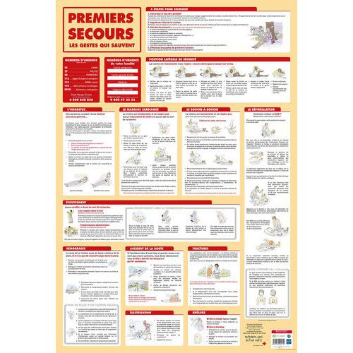 Poster 50x70cm premiers secours - Bouchut