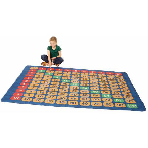 Tapis De Multiplication Géant