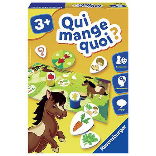 Qui Mange Quoi ?