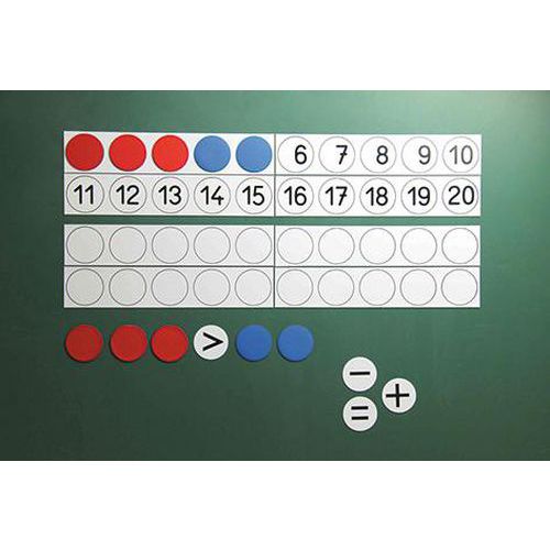 Tableau De Calcul Pour Le Maître