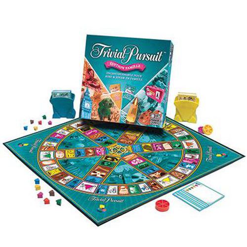 Trivial Pursuit