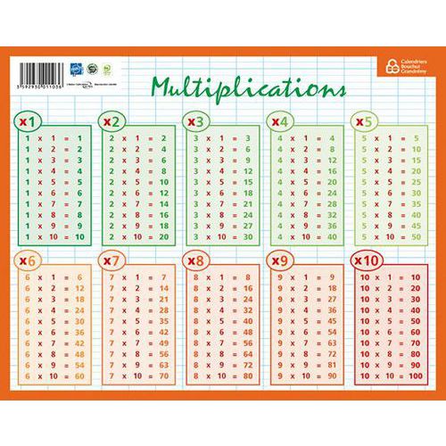 Fiche Mémo Calcul