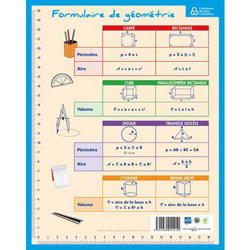 Fiche mémo géométrie