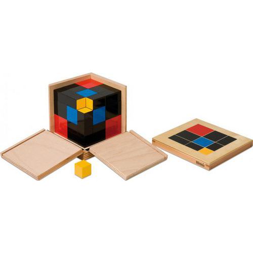 Cube du trinôme - Nienhuis