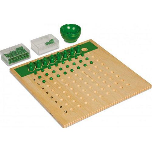 Montessori Tableau De Division