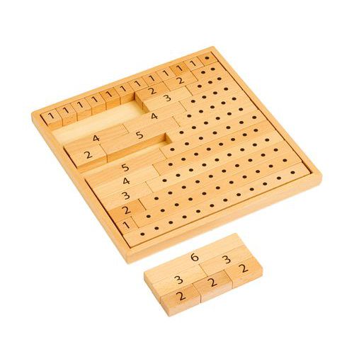 Blocs de calcul
