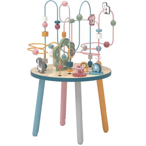 Table d’activités