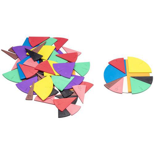 Cercles Fractions Plastique - Wissner