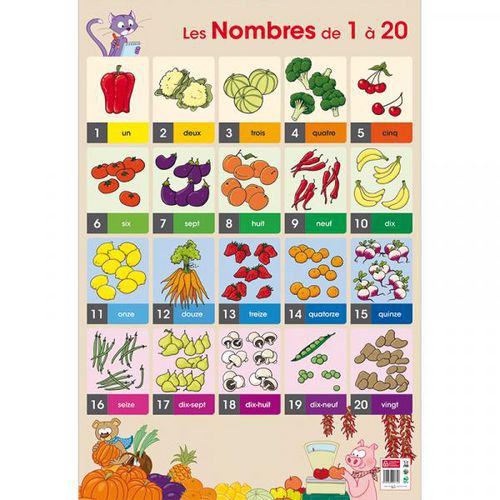 Poster les nombres - de 1 à 20 - 52 x 76 cm