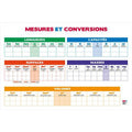 Tableau des mesures et conversions 120x80cm