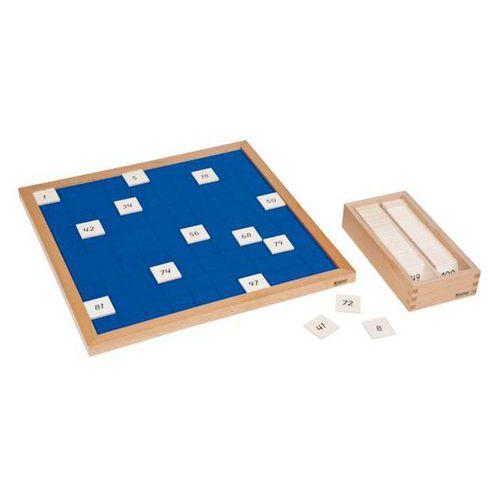Table Des Centaines