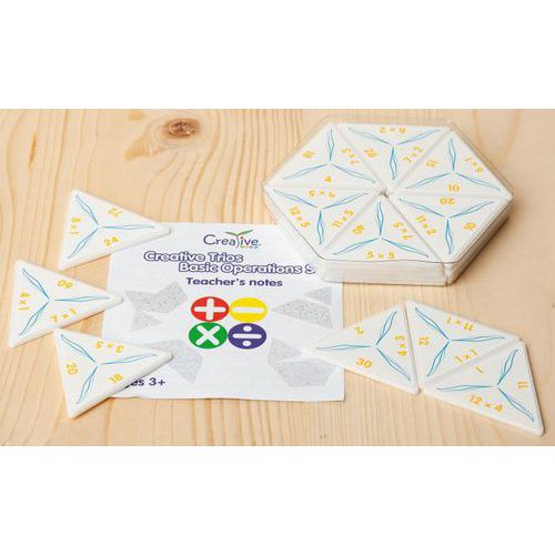 Dominos créatifs les additions