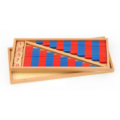 Barres numériques
