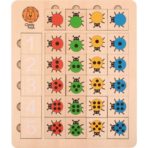 Tableau Logique Coccinelles